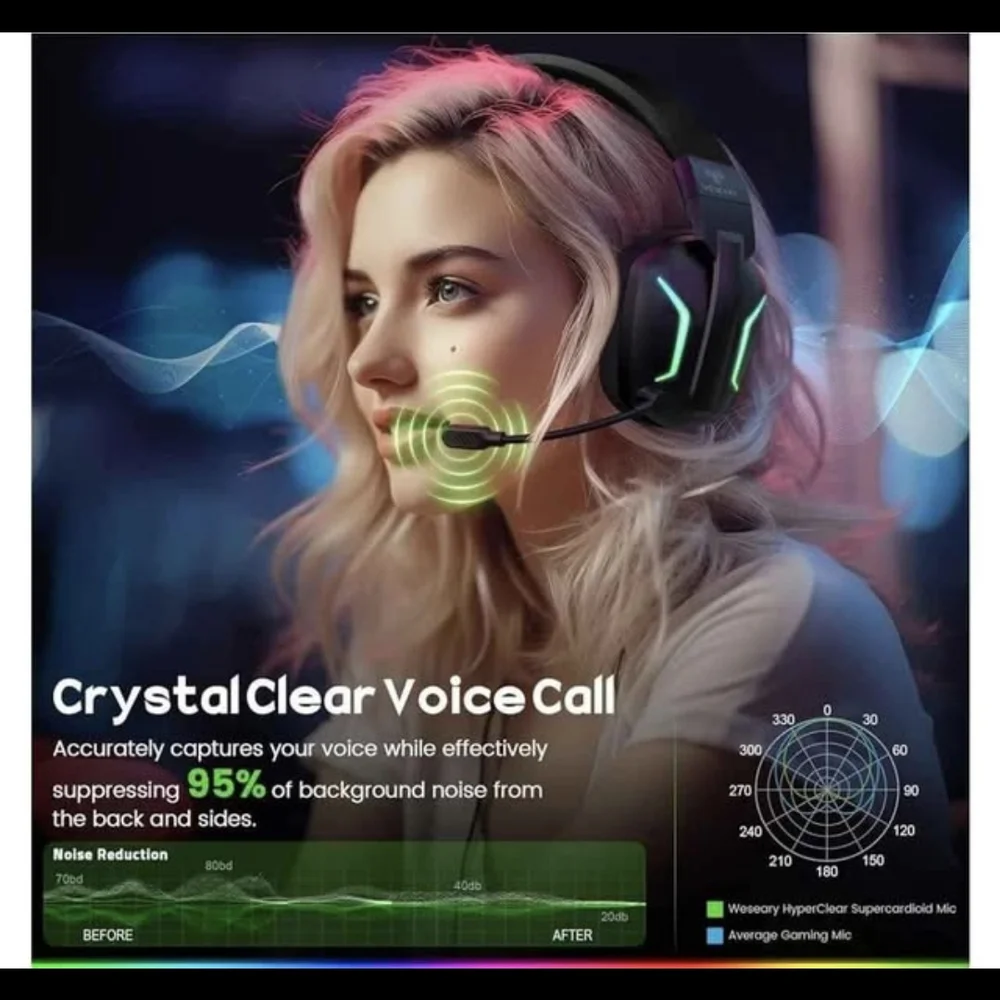 wireless Black Gaming Headset with RGB Lighting